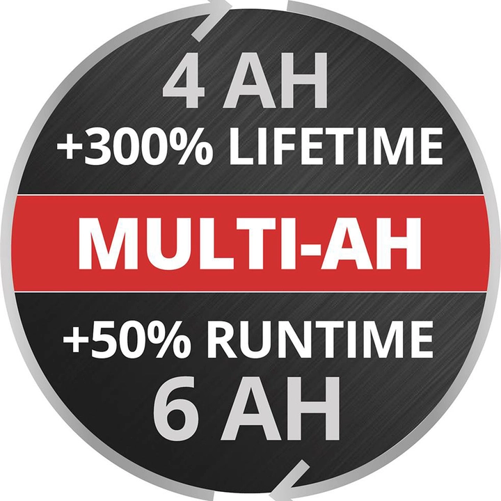 EINHELL 18V 4-6 Ah MULTI-Ah PXC Plus-3