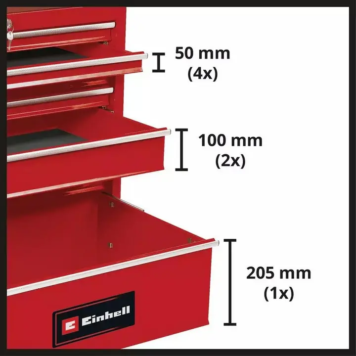 Kolica za alat Einhell Classic TC-TW 150-1