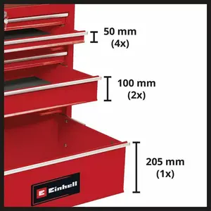 Kolica za alat Einhell Classic TC-TW 150-1