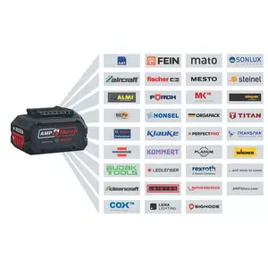 Bosch Procore 18V 8,0 AH