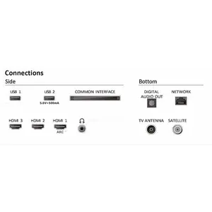 LED TV PHILIPS 32PHS6009/12 HD DVB-T2/S2 SMART-2