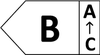 Energetski razred B Energetski razred B